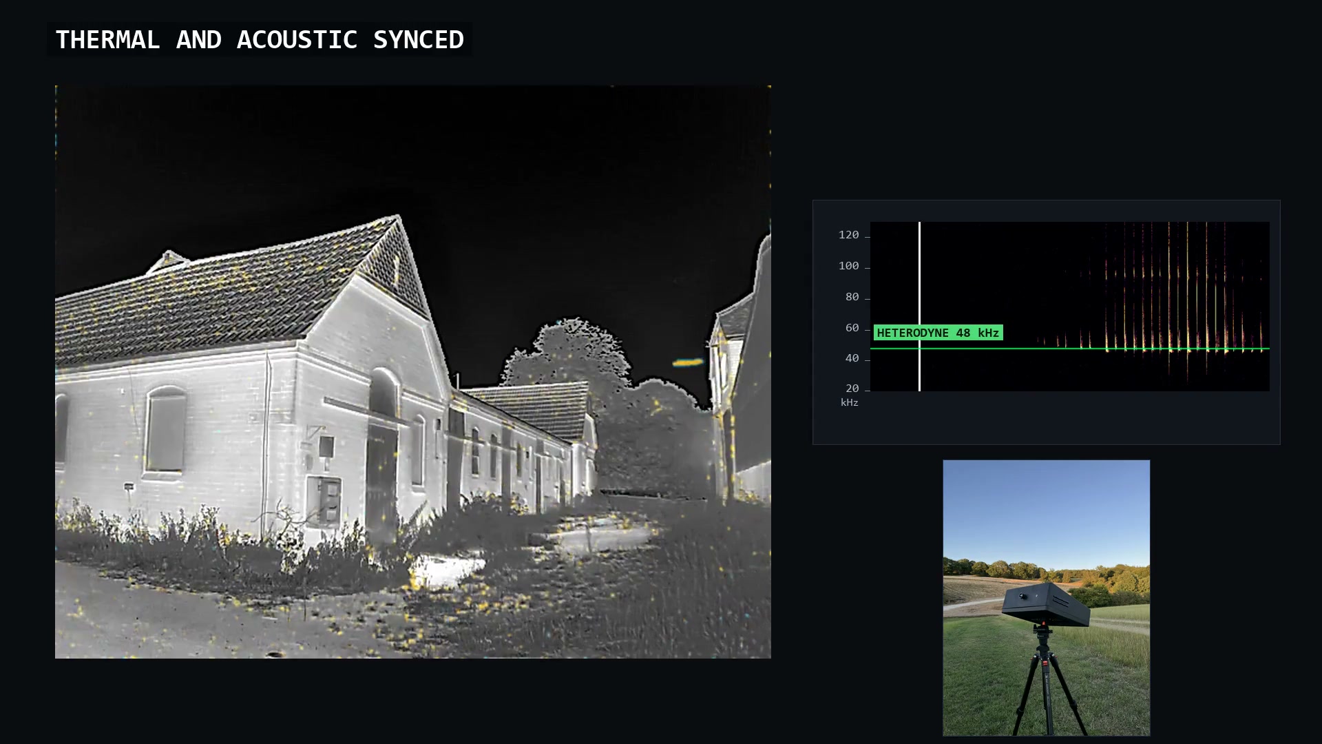 Play the DarkFlight and Roost film