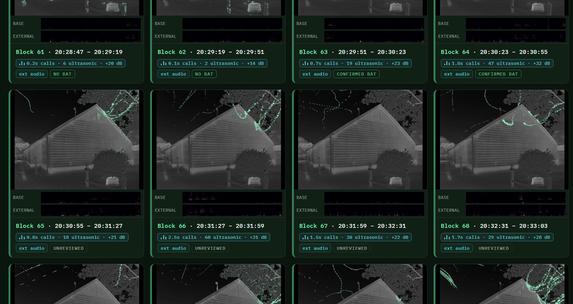 Play the Roost survey grid demonstration